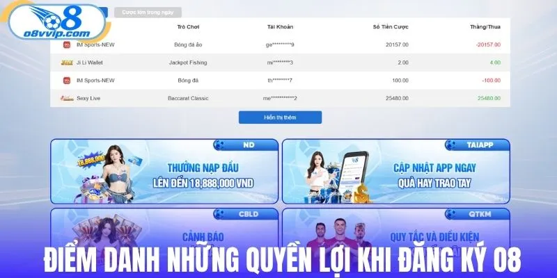 Điểm danh những quyền lợi khi đăng ký O8